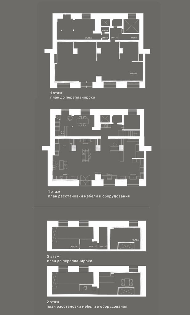 Автор А-СТУДИЯ, дизайнер АННА ИСУПОВА
