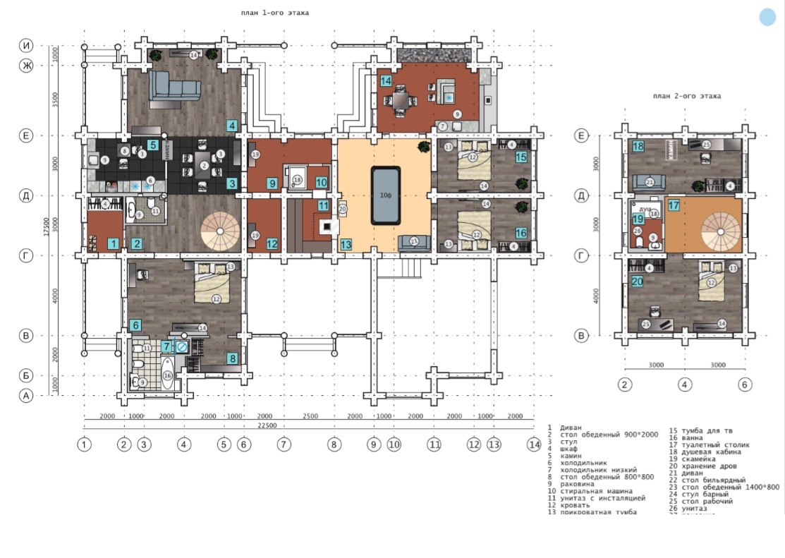 Автор дизайн-студия 5 ЗВЕЗД, руководитель Ольга Трегубова