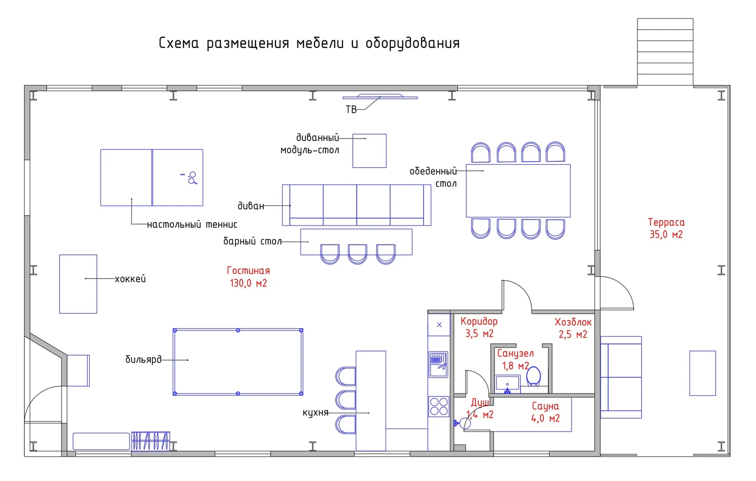 Автор студия интерьерных решений КОД ДИЗАЙН