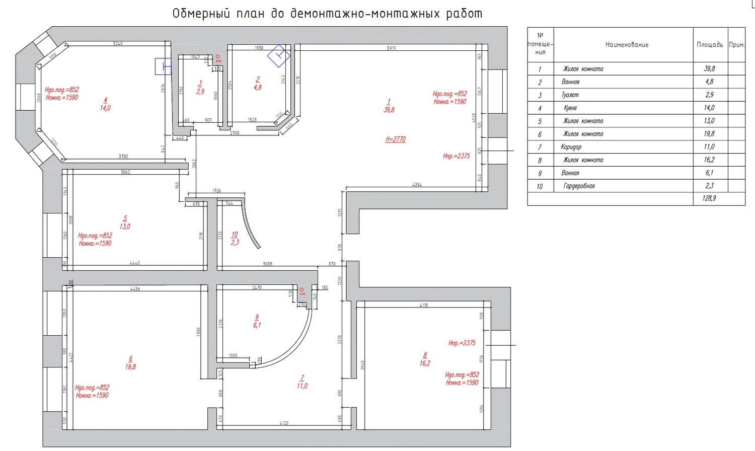 Автор cтудия интерьерных решений K.O.D ДИЗАЙН