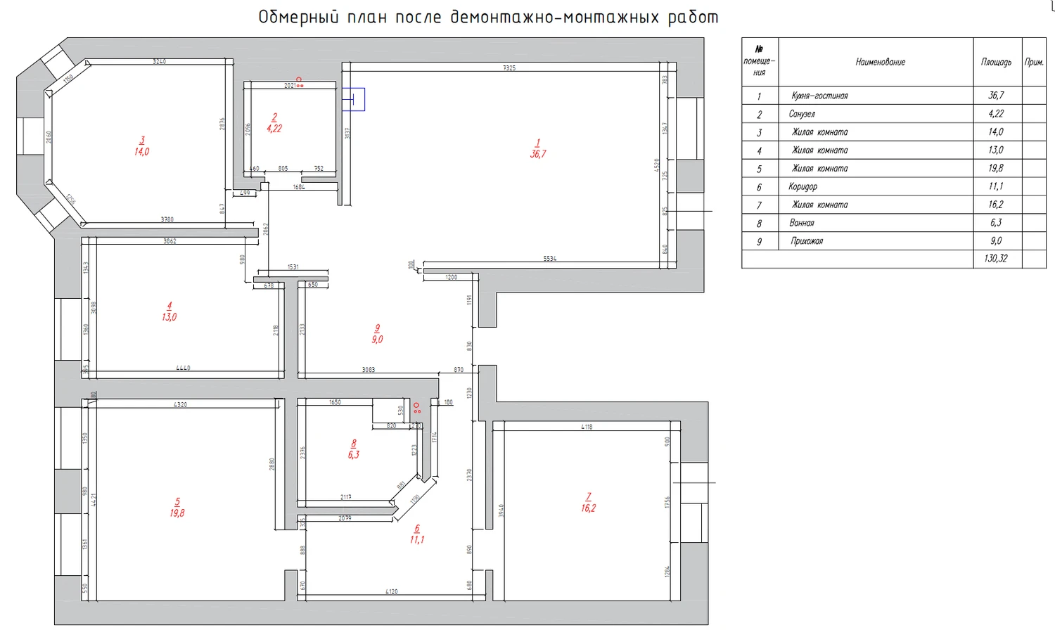 Автор cтудия интерьерных решений K.O.D ДИЗАЙН