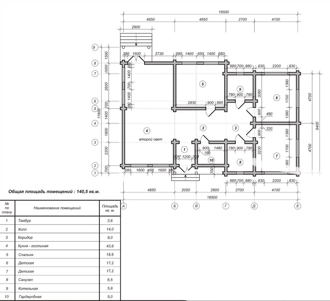 Автор дизайнер МАРИНА МУСИХИНА
