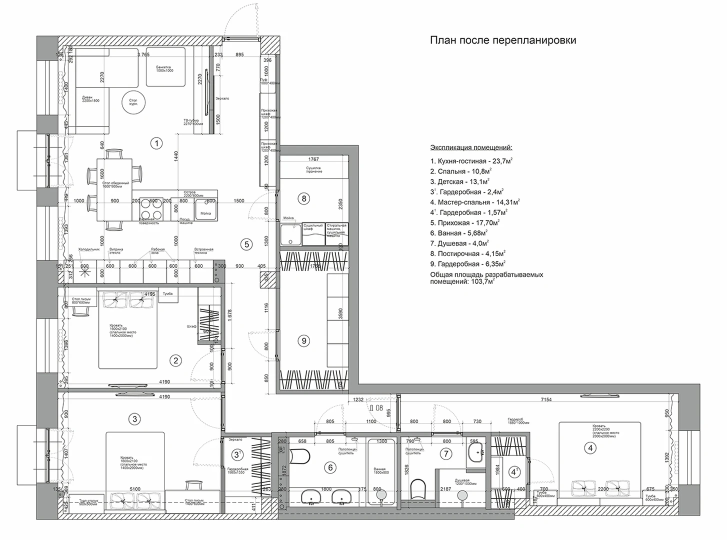 Автор дизайнер ТАТЬЯНА МАКАРОВА